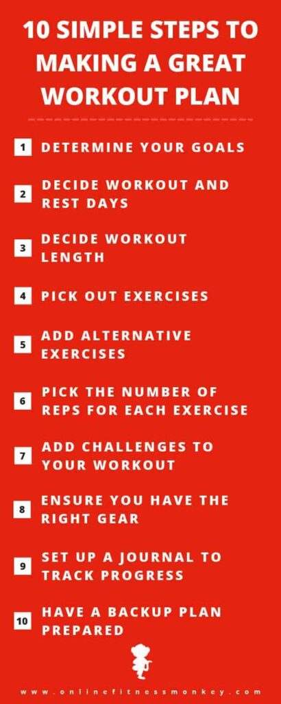 make a workout plan - info